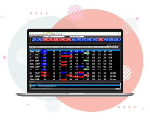 Touch Windows Trading Software