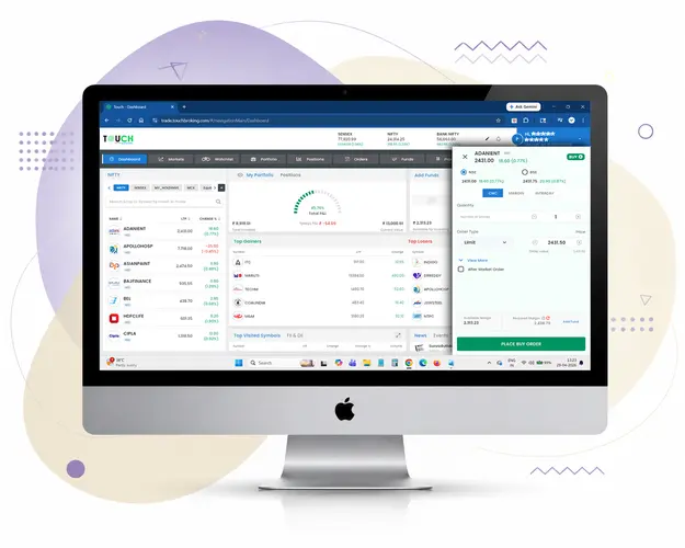 Trading Platforms - Future Trades